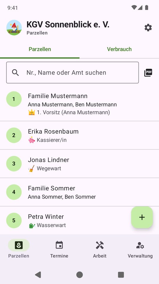 Parzellenliste mit Pächtern und Ämtern