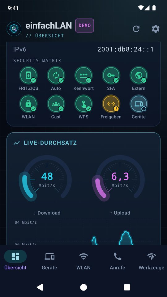 Live-Durchsatz für Download und Upload