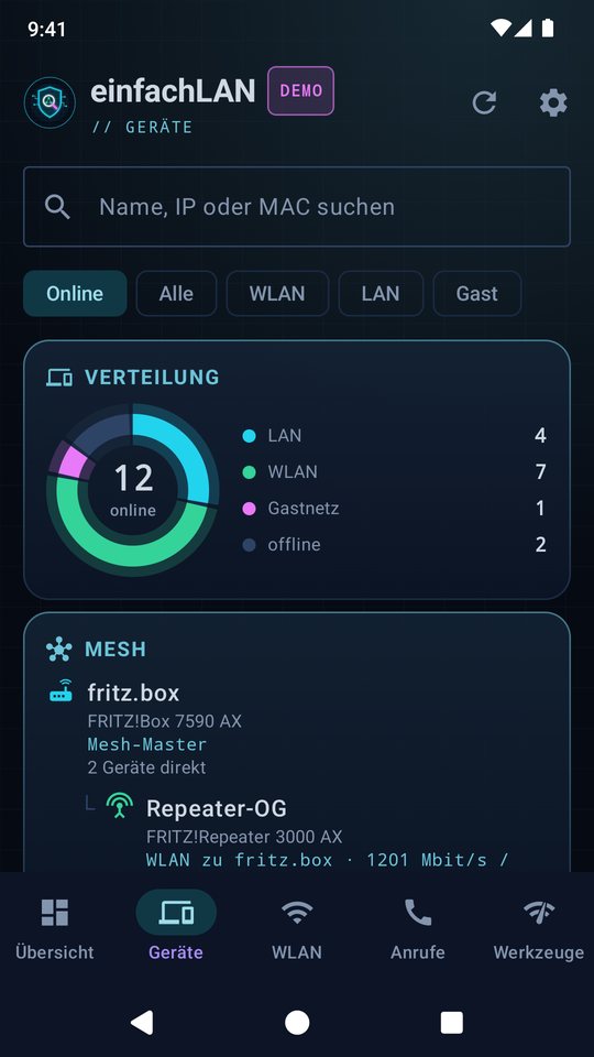 Geräteliste mit Verteilung nach LAN, WLAN und Gastnetz