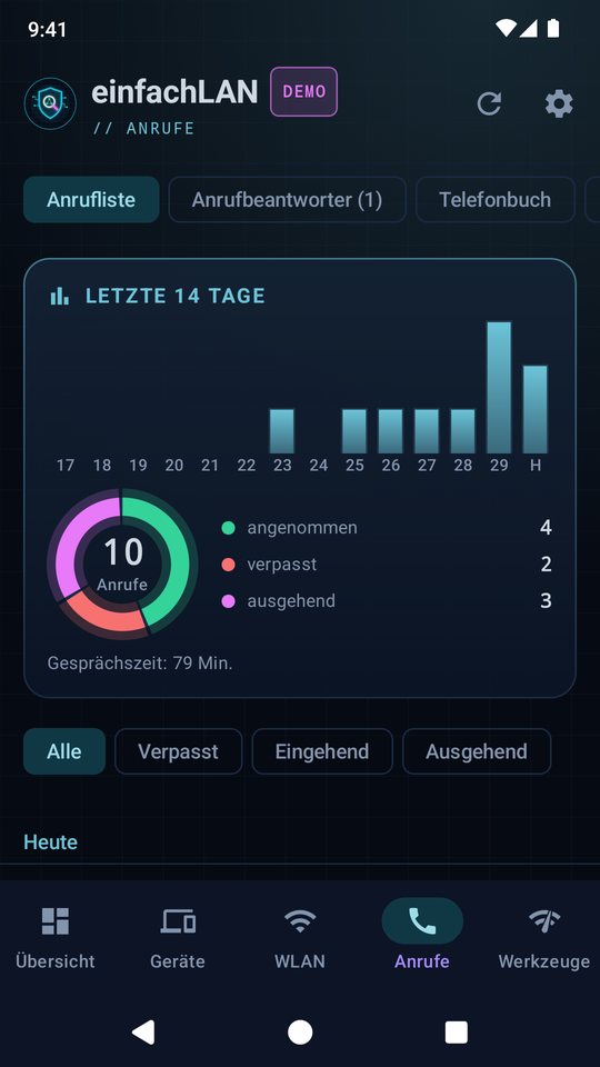 Anrufliste mit Statistik der letzten 14 Tage